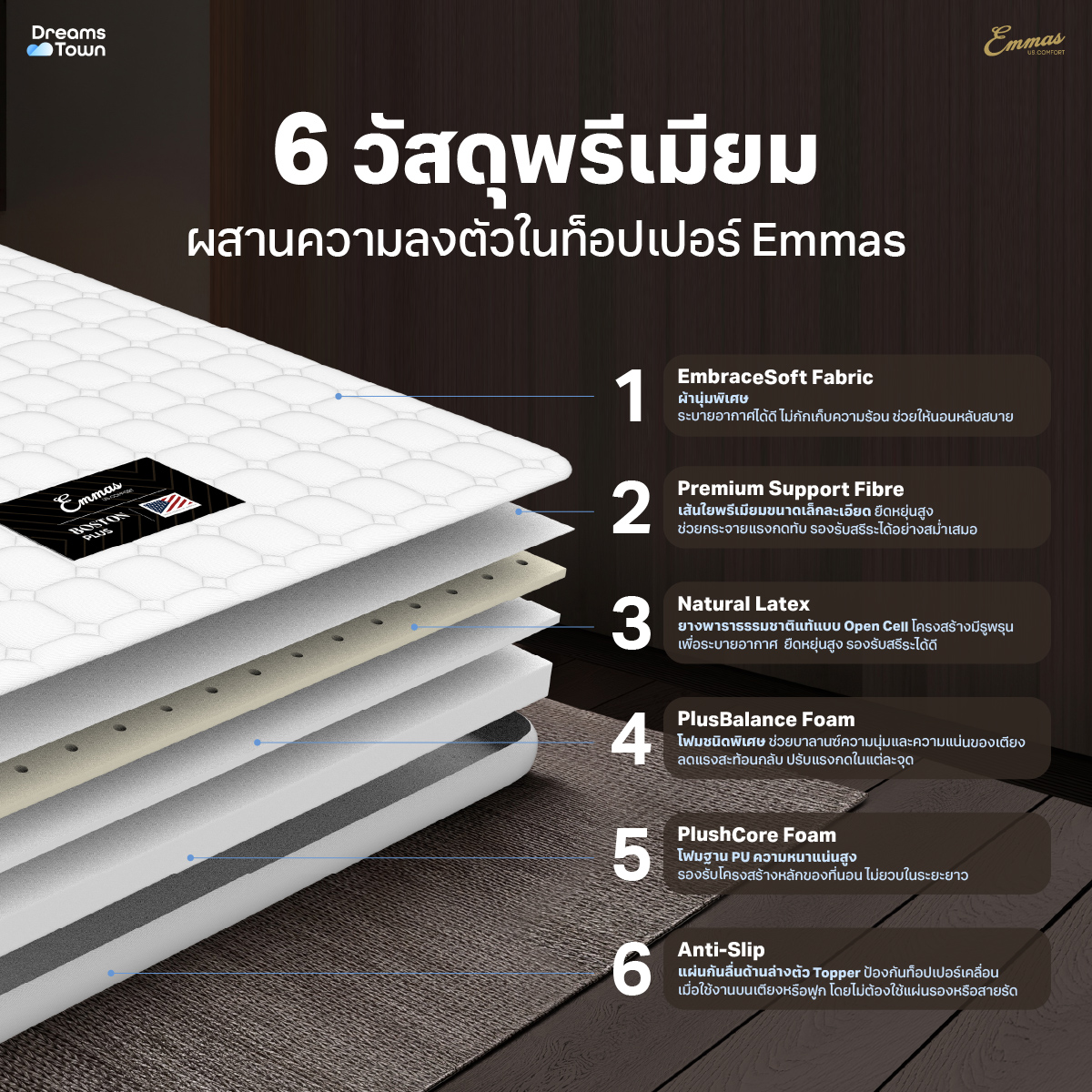 ท็อปเปอร์ ยางพาราแท้ 3.5 ฟุต EMMAS BOSTON TOPPER PLUS ความหนา 3 นิ้ว_2